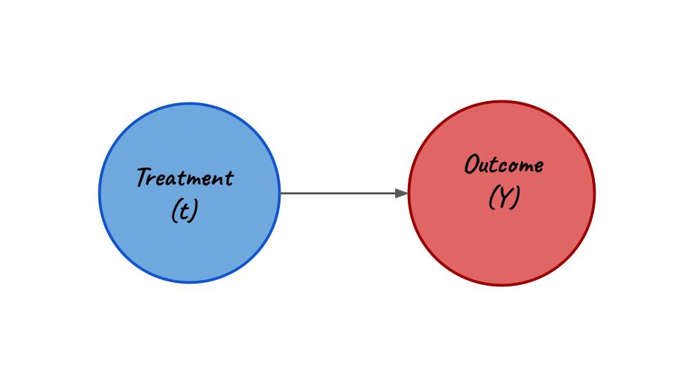 graph1fd