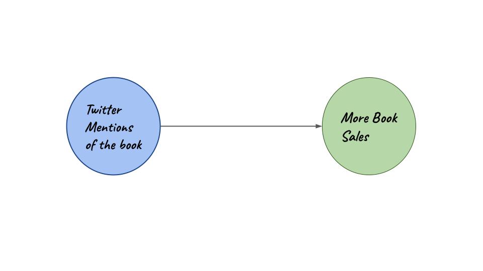 graph1